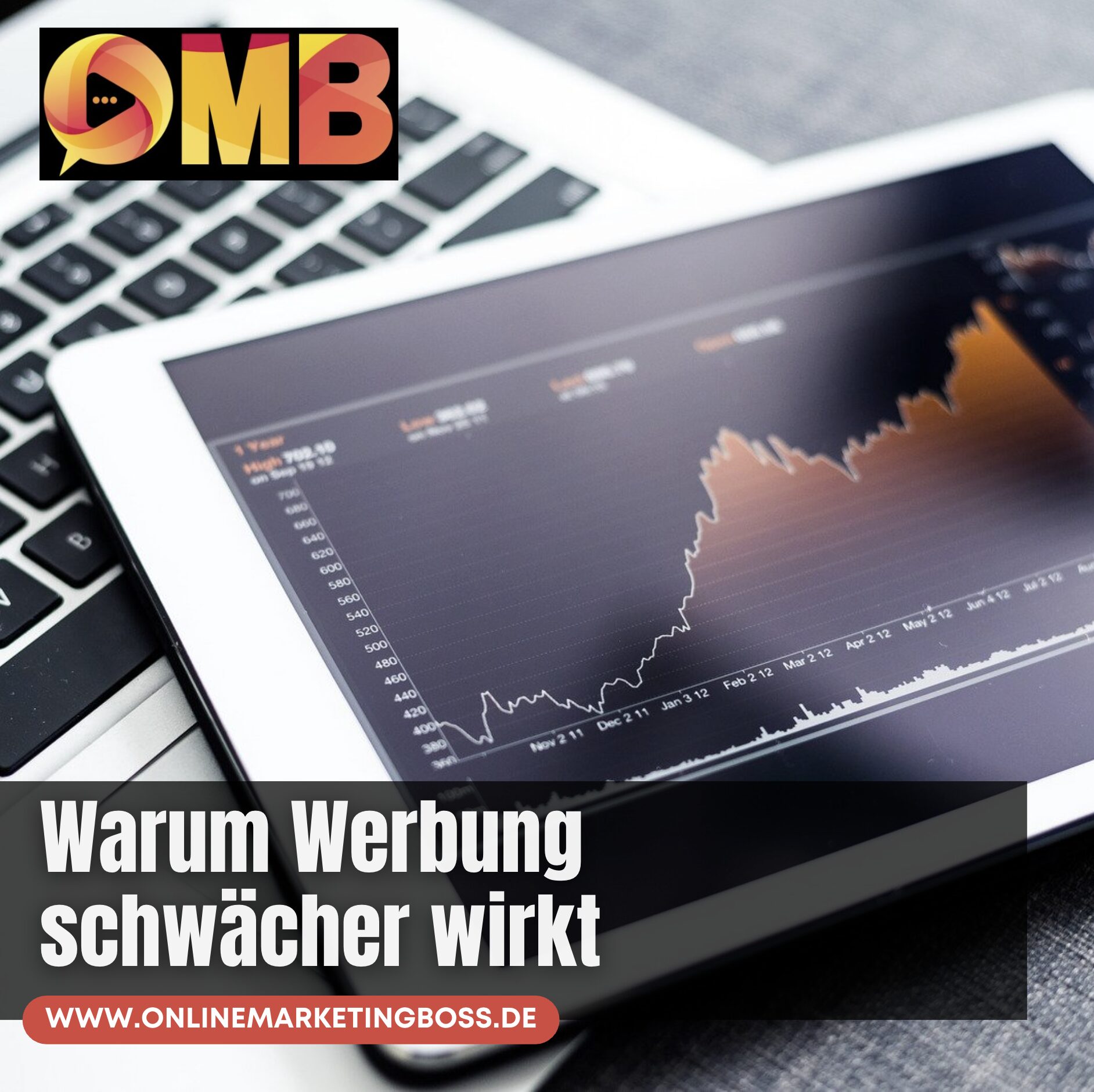 Warum Werbung schwächer wirkt als Social Proof